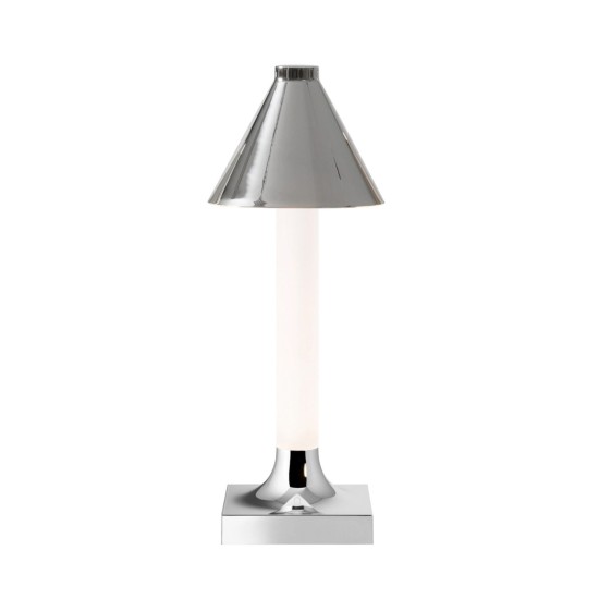 Kartell Goodnight Cap Table... 2